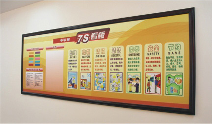 中联邦7S管理体系现场